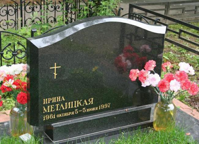 ирина метлицкая биография похороны фото