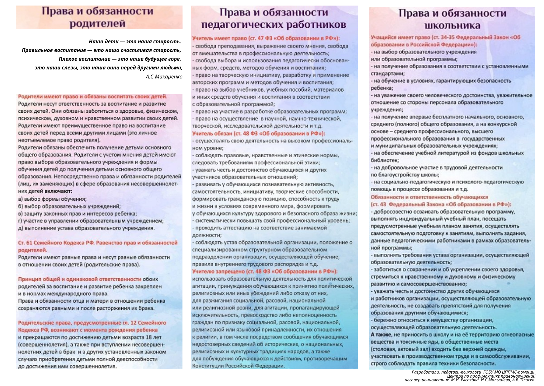 Муниципальное бюджетное дошкольное образовательное учреждение 